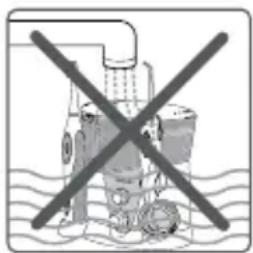 Waterpik WP950 - Om het risico van elektrocutiete voorkomen: - 1