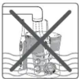 Waterpik WP950 - Pour réduire le risque d'électrocution : - 1