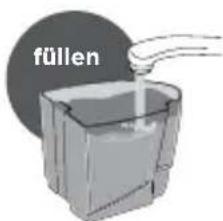 Waterpik WP950 - Vorbereiten des Wassertanks - 2