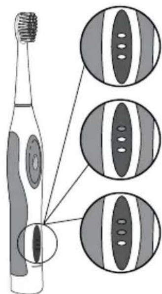 Waterpik WP950 - Waarschuwingslampjes bij het laden - 1