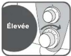 Waterpik WP950 - Préparation de l'appareil (première utilisation uniquement) - 1