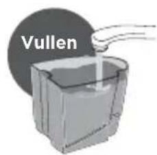 Waterpik WP950 - Het reservoir klaarmaken - 2