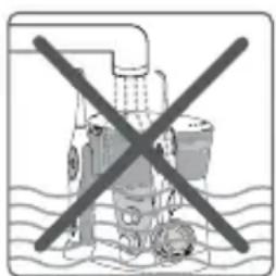 Waterpik WP950 - Zur Vermeidung von Stromschlagen: - 1