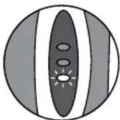 Waterpik WP950 - Waarschuwingslampjes bij het laden - 2