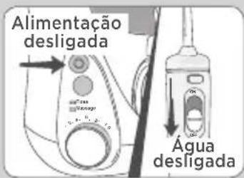 Waterpik WF05 - Técnica recomendada - 3