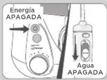 Waterpik WF05 - Técnica recomendada - 3