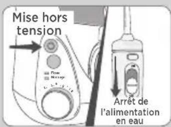Waterpik WF05 - Technique recommandée - 3