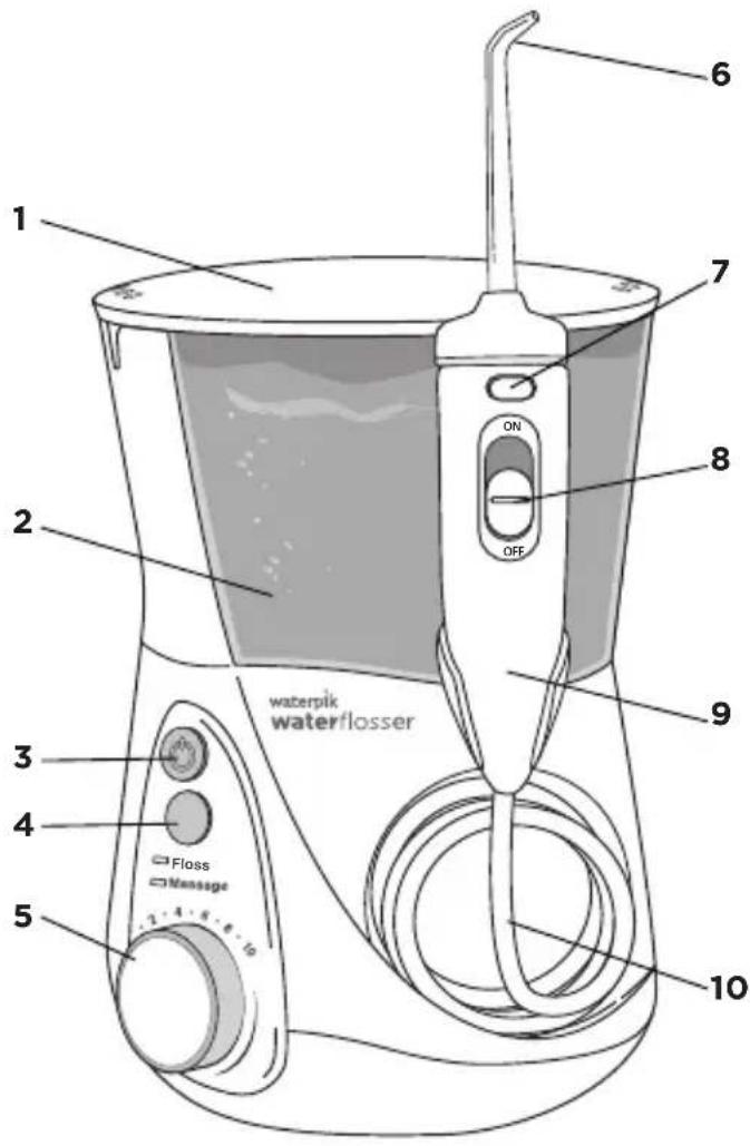 Waterpik WF05 - TIPS - 2