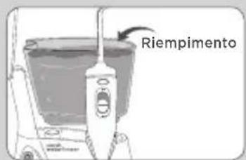 Waterpik WF05 - BECCUCCI - 5