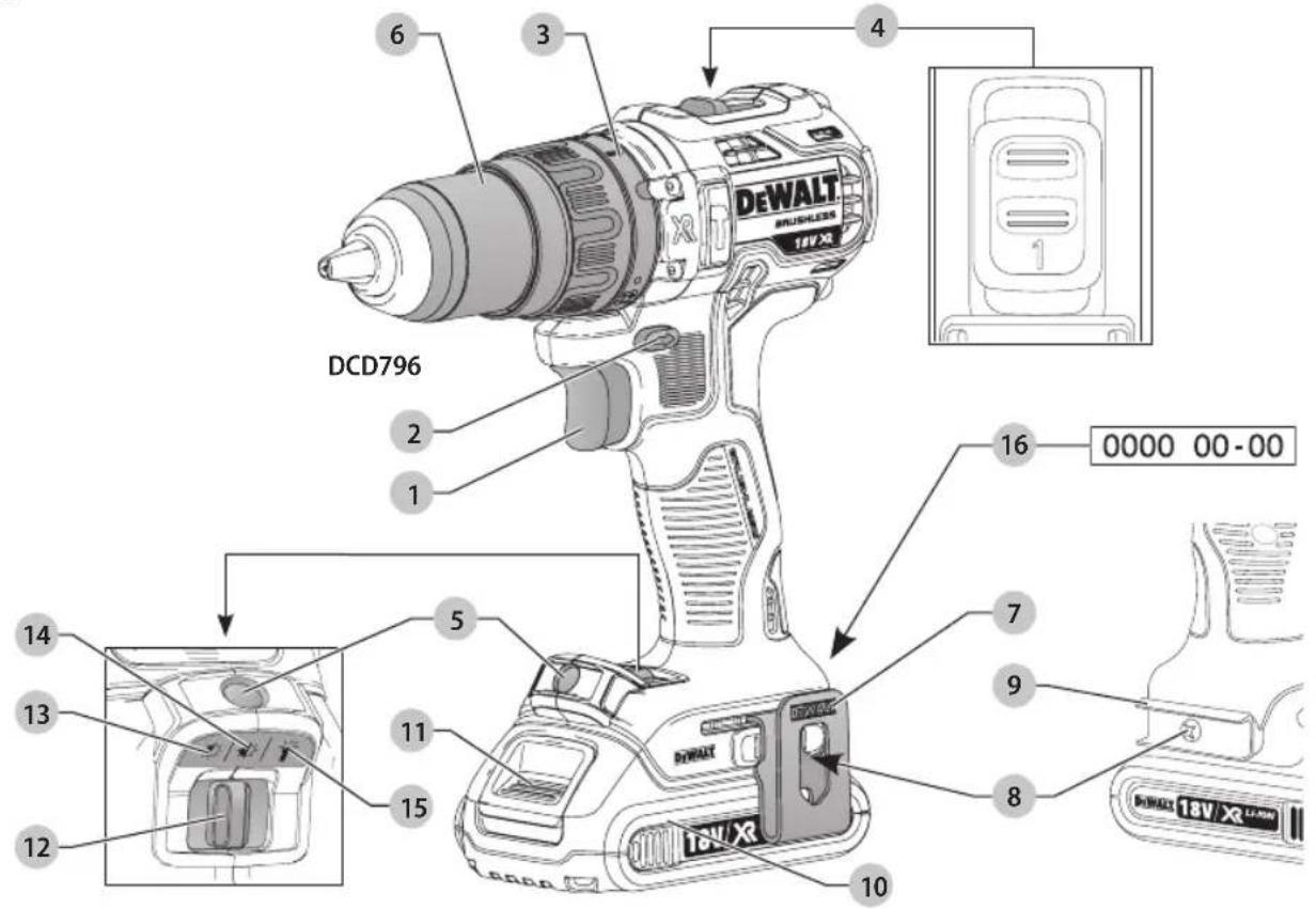 DEWALT DCK266 - 1