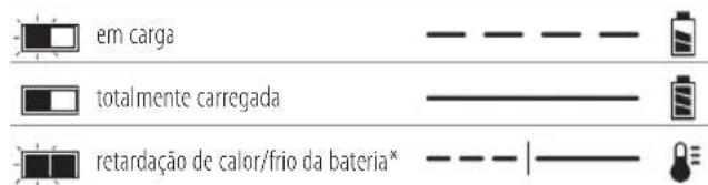 DEWALT DCK266 - Regras de segurança específicas adicionais para chaves de fendas de impacto/berbequins - 1