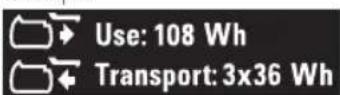 DEWALT DCK266 - Utilisation et Transport. - 2