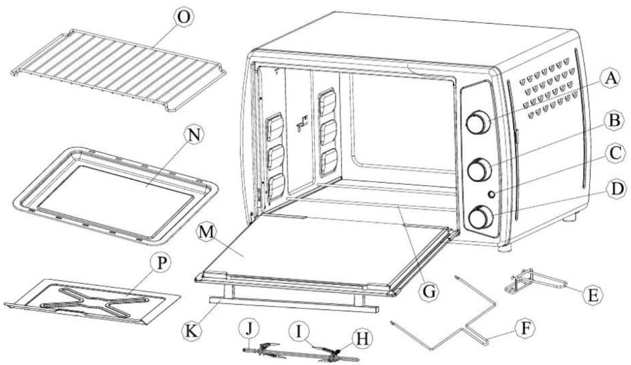 TREBS Comfortcook 99329 - IDENTIFICATIE ONDERDELEN - 1
