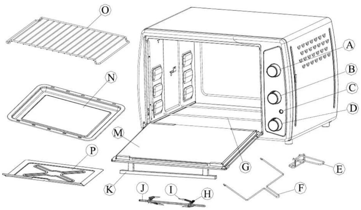 TREBS Comfortcook 99329 - MAIN COMPONENTS - 1