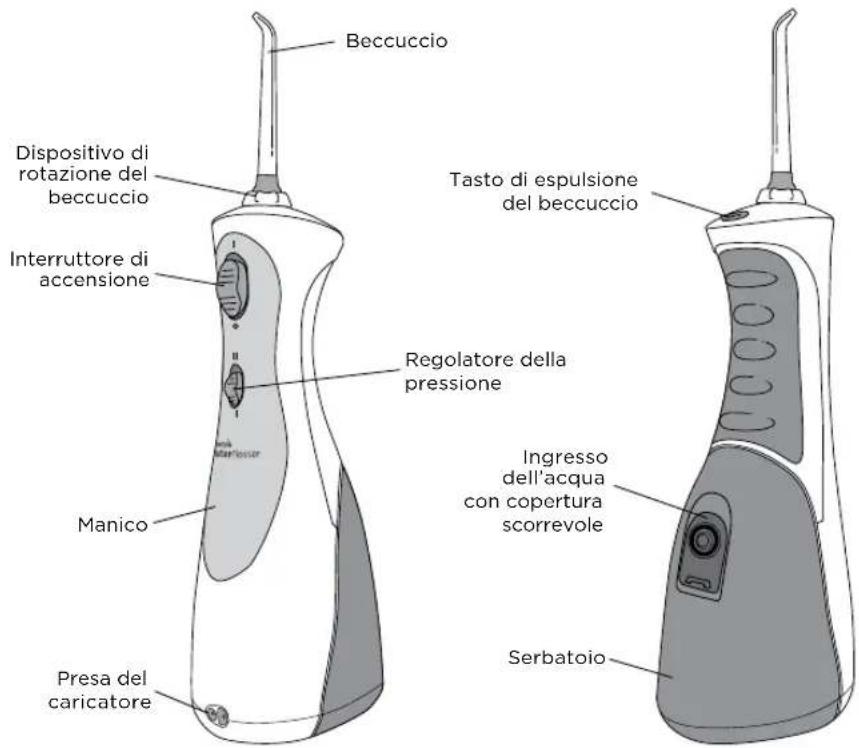 Waterpik WP462E1 - DESCRIZIONDELDPRODOTTO - 1