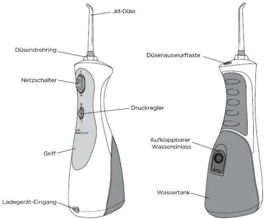 Waterpik WP462E1 - PRODUKTBESCHREIBUNG - 1