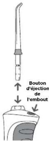 Waterpik WP462E1 - Réglage de la pression - 2