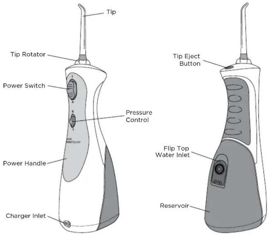 Waterpik WP462E1 - PRODUCT DESCRIPTION - 1
