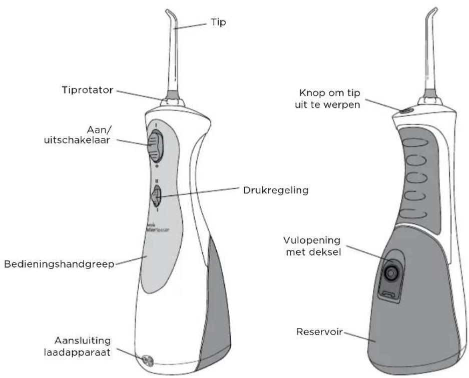 Waterpik WP462E1 - PRODUCTBESCHRIJVING - 1