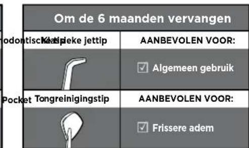 Waterpik WP462E1 - PRODUCTBESCHRIJVING - 3