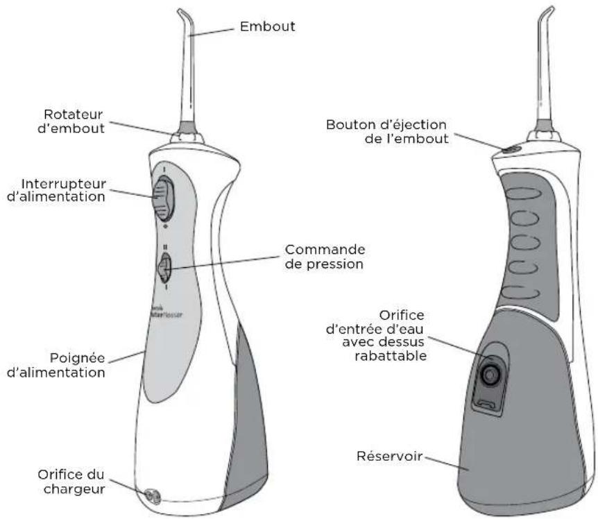 Waterpik WP462E1 - DESCRIPTION DU PRODUIT - 1