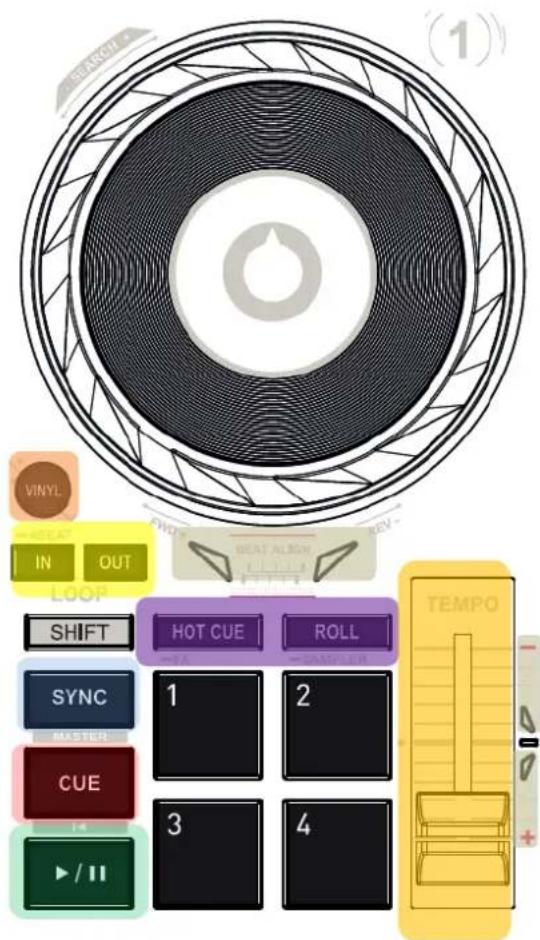 HERCULES DJControl Inpulse 200 - LOOP - 1