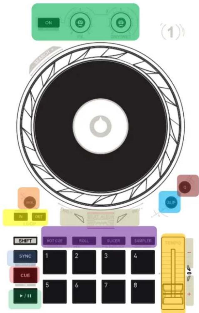 HERCULES DJControl Inpulse 300 - QUANTIZE - 1