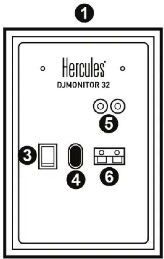 HERCULES DJControl Starlight - Connexion - 1