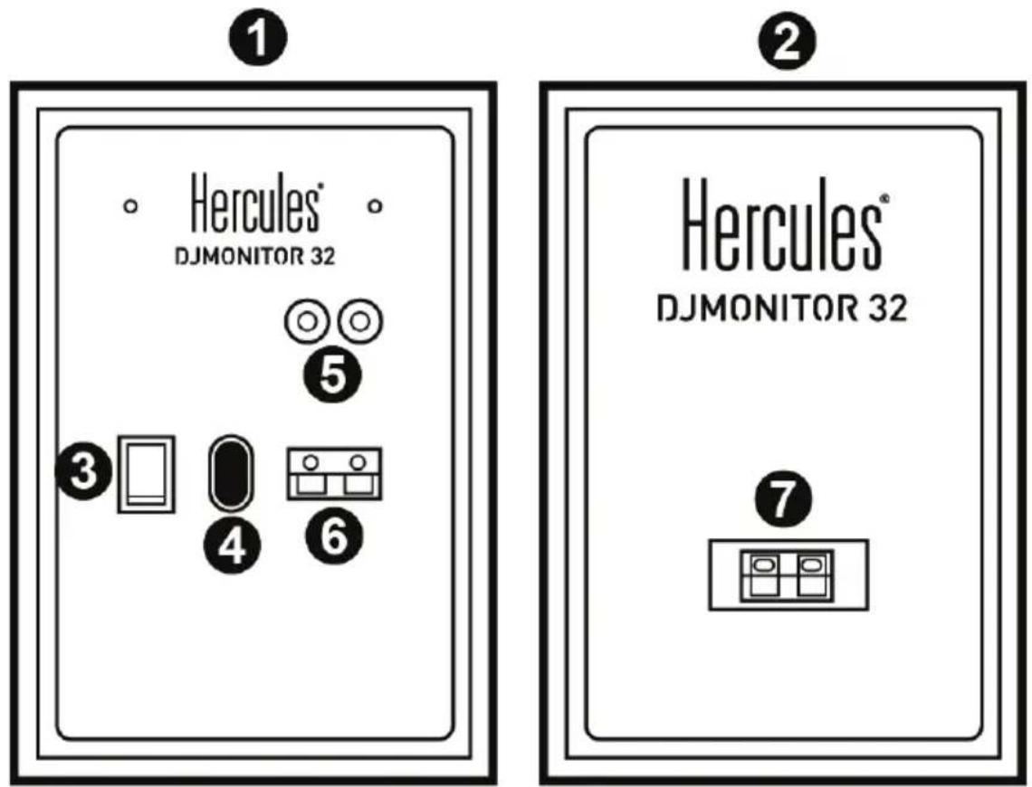 HERCULES DJControl Starlight - Ansluta högtalarkittet - 1