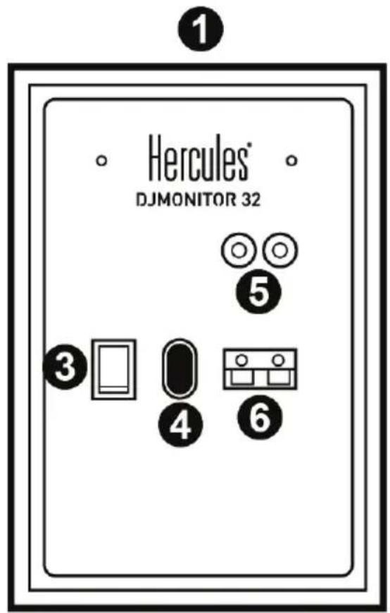 HERCULES DJControl Starlight - Ligar o kit de altifalantes - 1