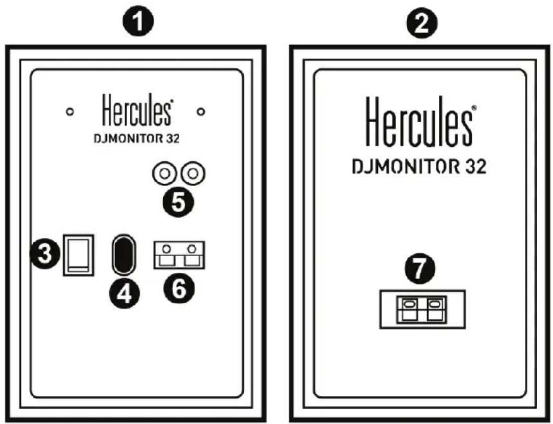 HERCULES DJControl Starlight - כְרַעָה - 1