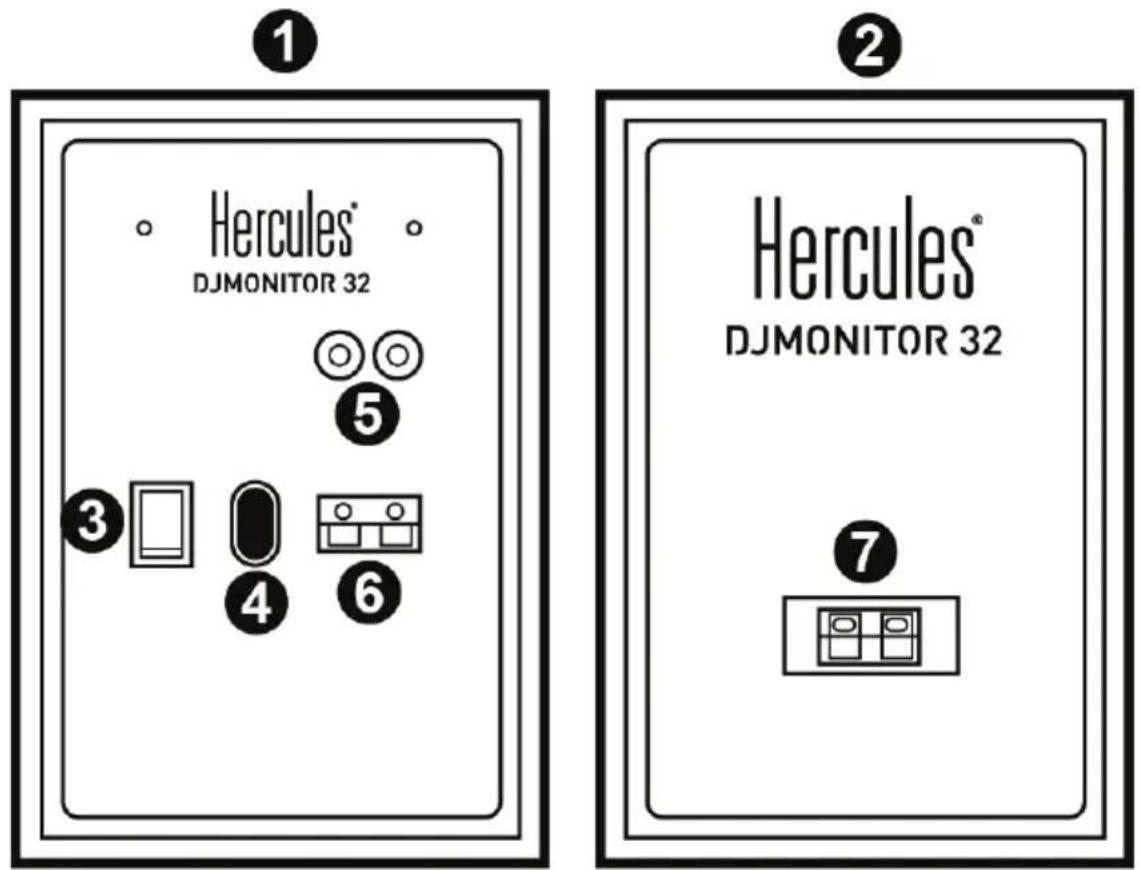 HERCULES DJControl Starlight - Připojení reproduktorové soustavy - 1
