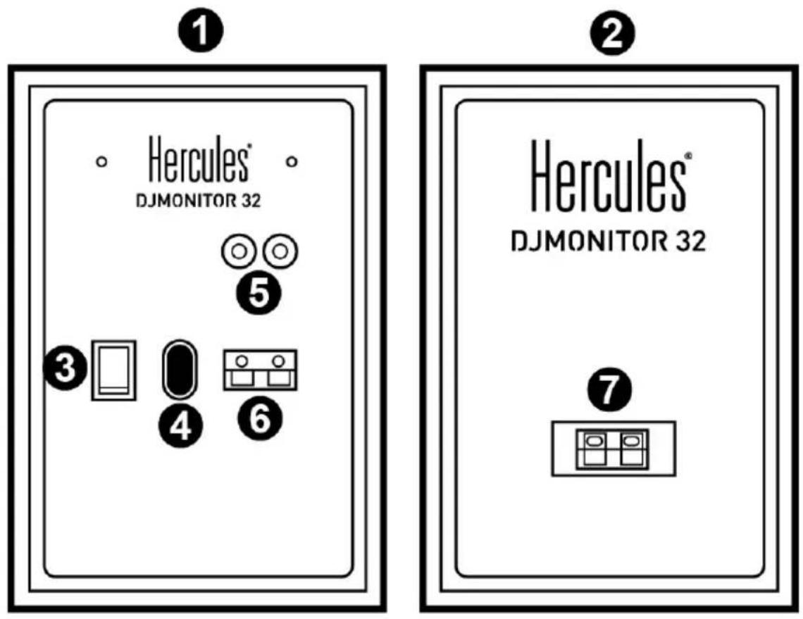 HERCULES DJControl Starlight - 스피커 키트 연결하기 - 1