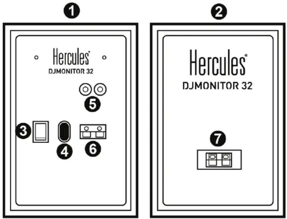 HERCULES DJControl Starlight - スピーカーキットを接続する - 1