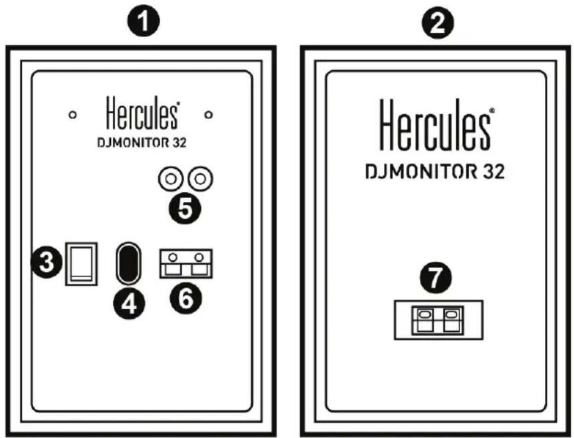 HERCULES DJControl Starlight - Hoparlör kitinin bağlanması - 1