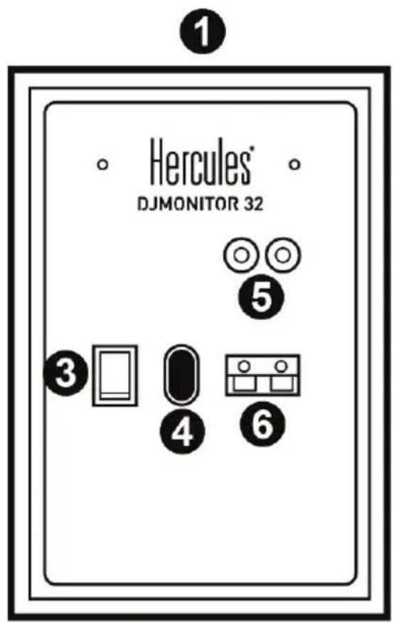 HERCULES DJControl Starlight - Anschließen der Lautsprecher - 1