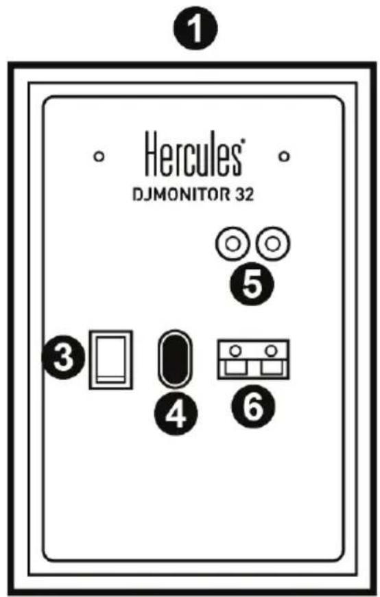 HERCULES DJControl Starlight - Подключение динамиков - 1