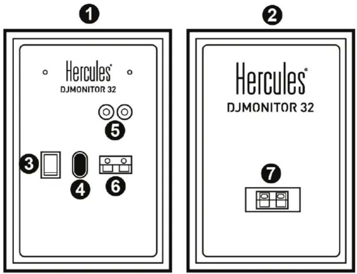 HERCULES DJControl Starlight - Podłączanie zestawu głośników - 1