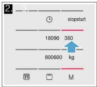 BOSCH FEM513MB0 - Example: 360 W, 25 minutes - 1