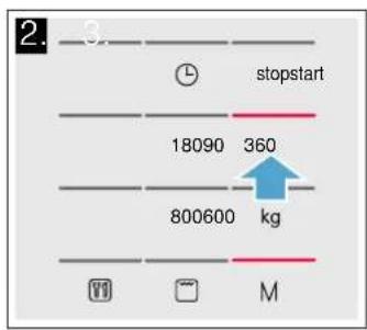 BOSCH FEM513MB0 - Esembio: 360 W, 25 minuti - 1