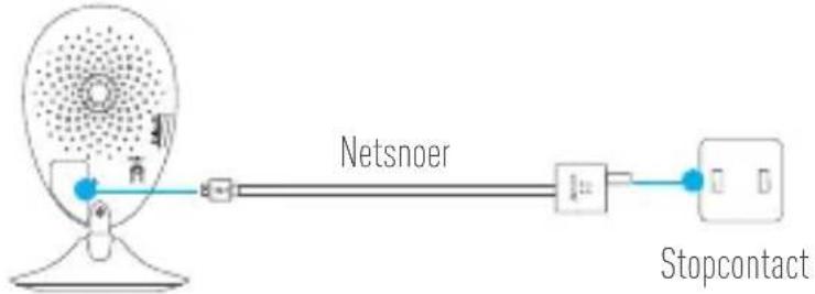 EZVIZ Mini O Plus - 1