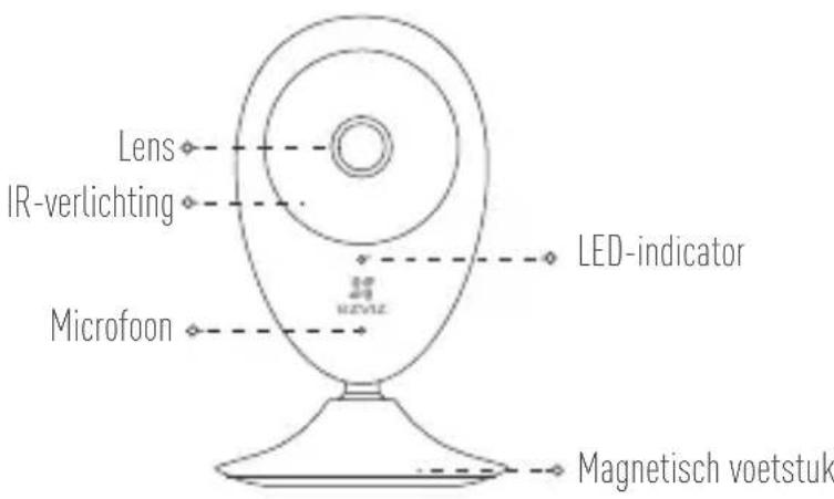 EZVIZ Mini O Plus - Algemeen - 1