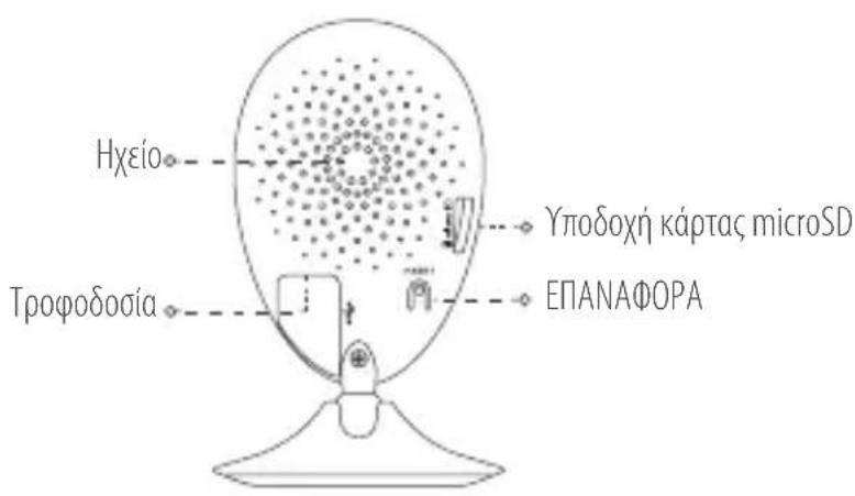 EZVIZ Mini O Plus - Baouka oToiXeia - 2