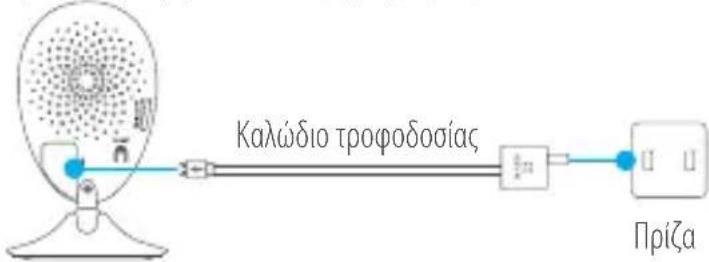 EZVIZ Mini O Plus - 1