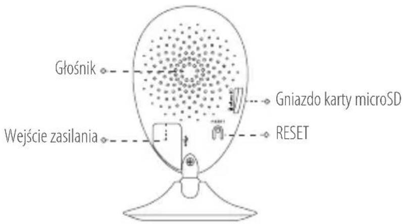 EZVIZ Mini O Plus - Informacja podstawowe - 2