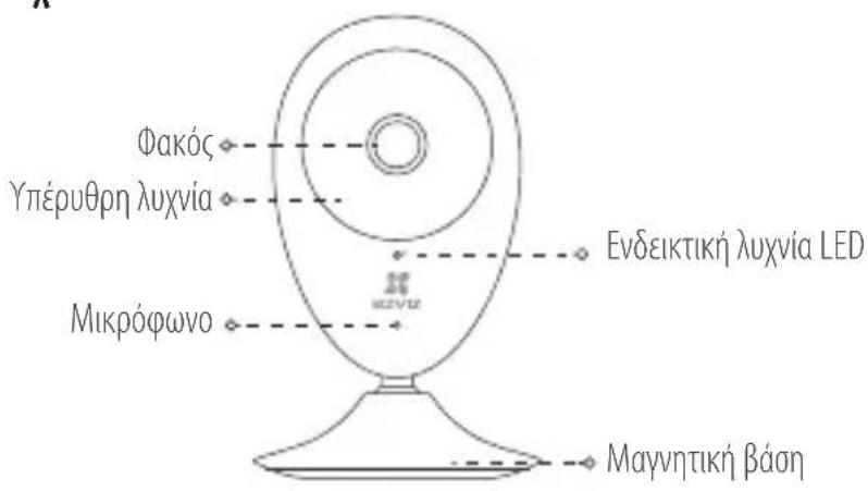 EZVIZ Mini O Plus - Baouka oToiXeia - 1