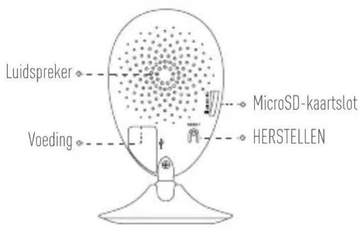 EZVIZ Mini O Plus - Algemeen - 2