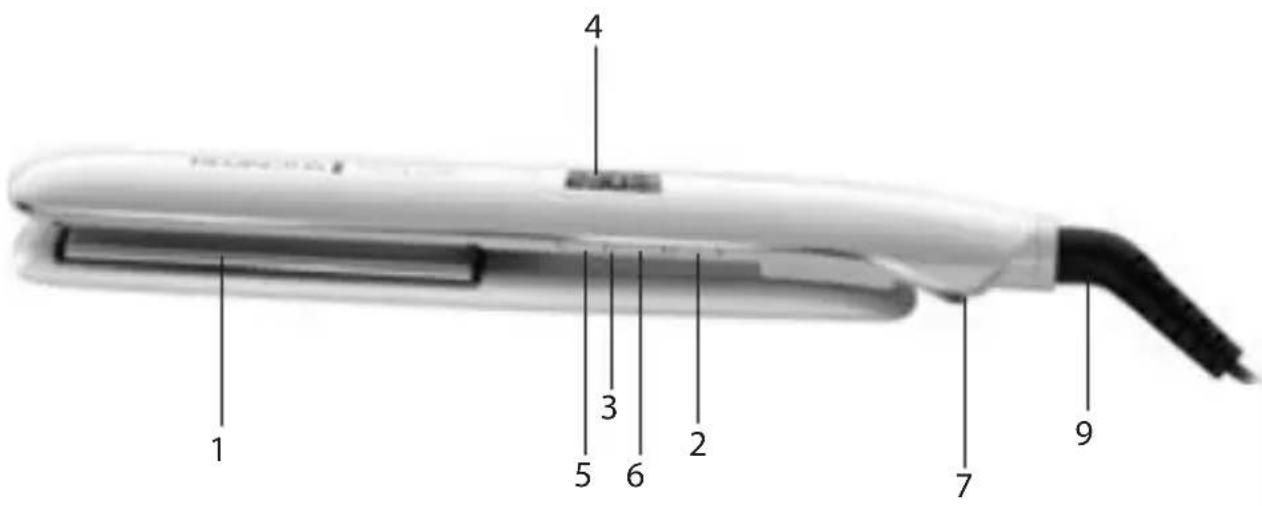 REMINGTON PROluxe S9100 - IMPORTANT SAFEGUARDS - 2