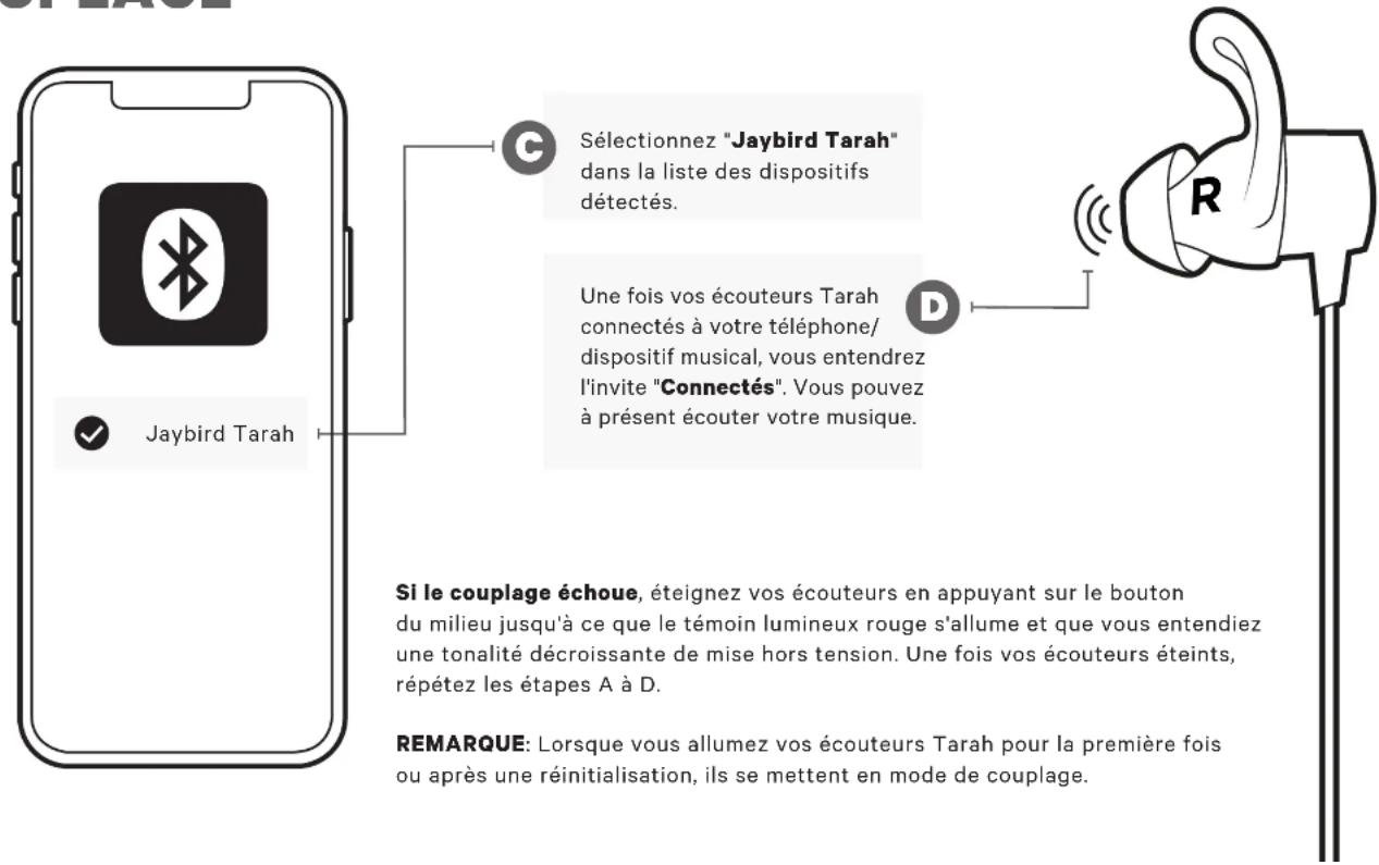 JAYBIRD Tarah - CHARGEMENT/ÉTAT DE LA BATTERIE - 4