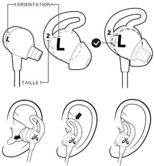 JAYBIRD Tarah - RECHERCHE DE LA TAILLE DE COUSSINET ADAPTÉE - 4